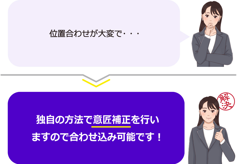 意匠補正